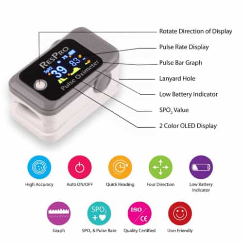 Features & Specifications - Pulse Oximeter HBR001P